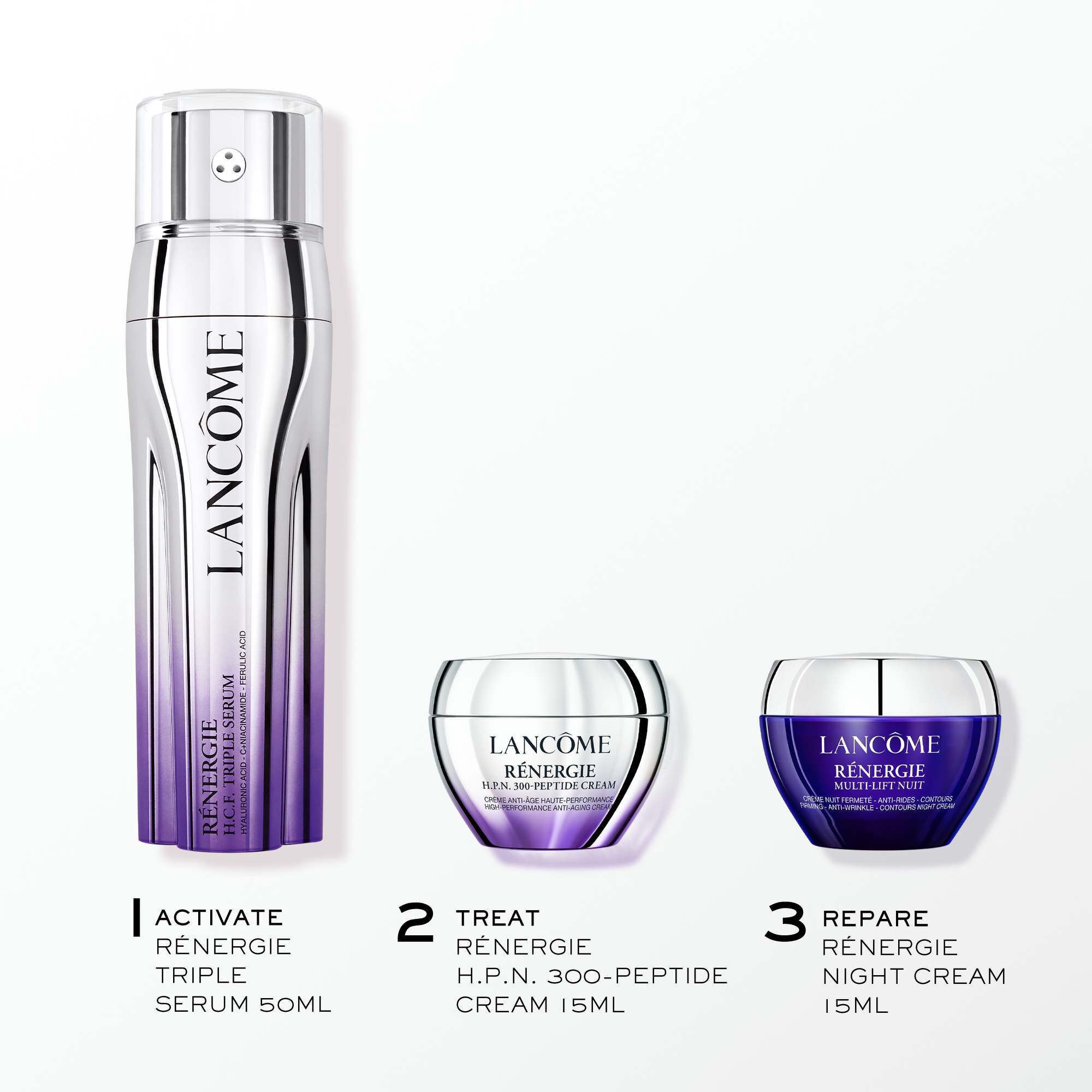 КОМПЛЕКТ ГРИЖА ЗА КОЖАТА RENERGIE H.C.F. TRIPLE SERUM 50 ML