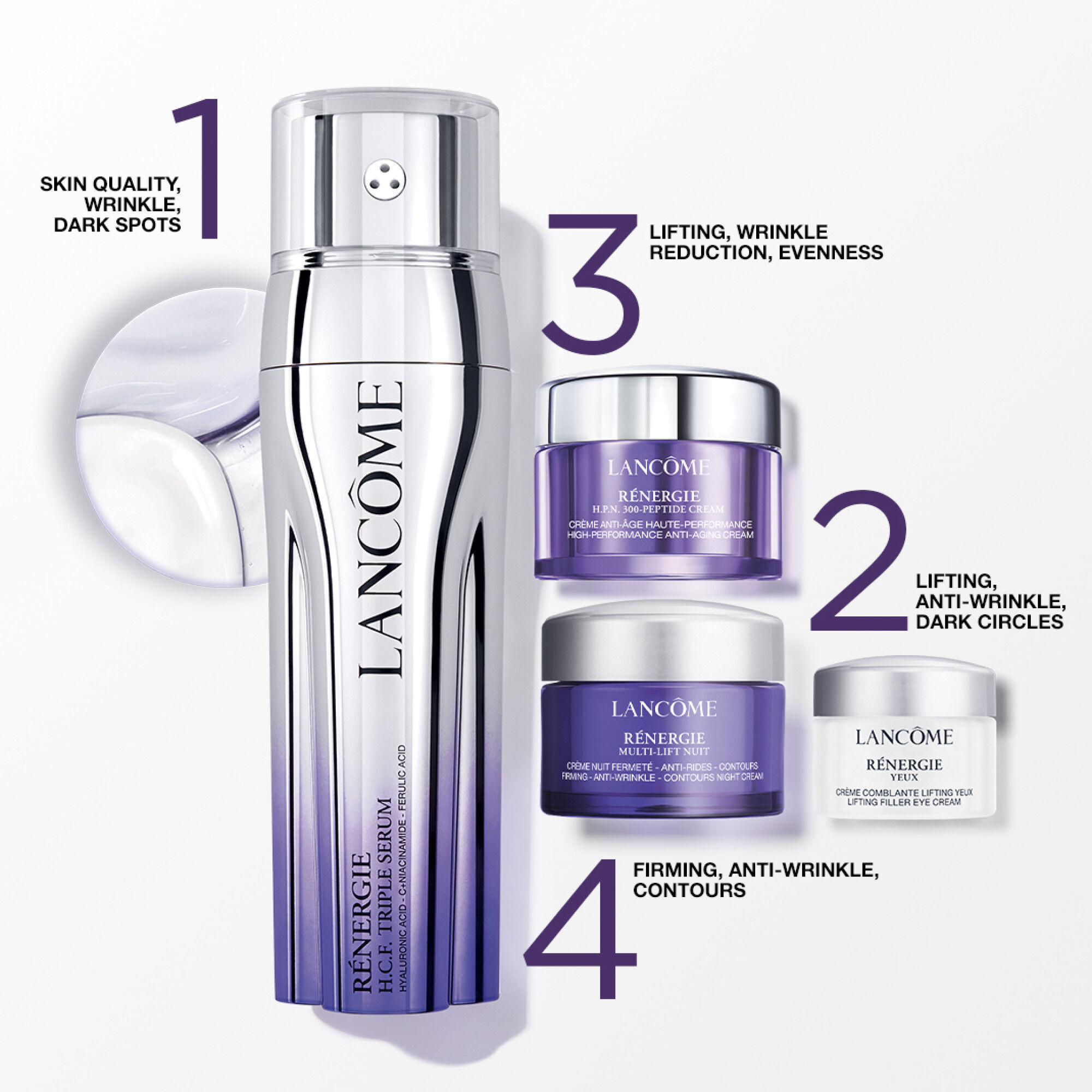 RENERGIE TRIPLE SERUM 50МЛ SET