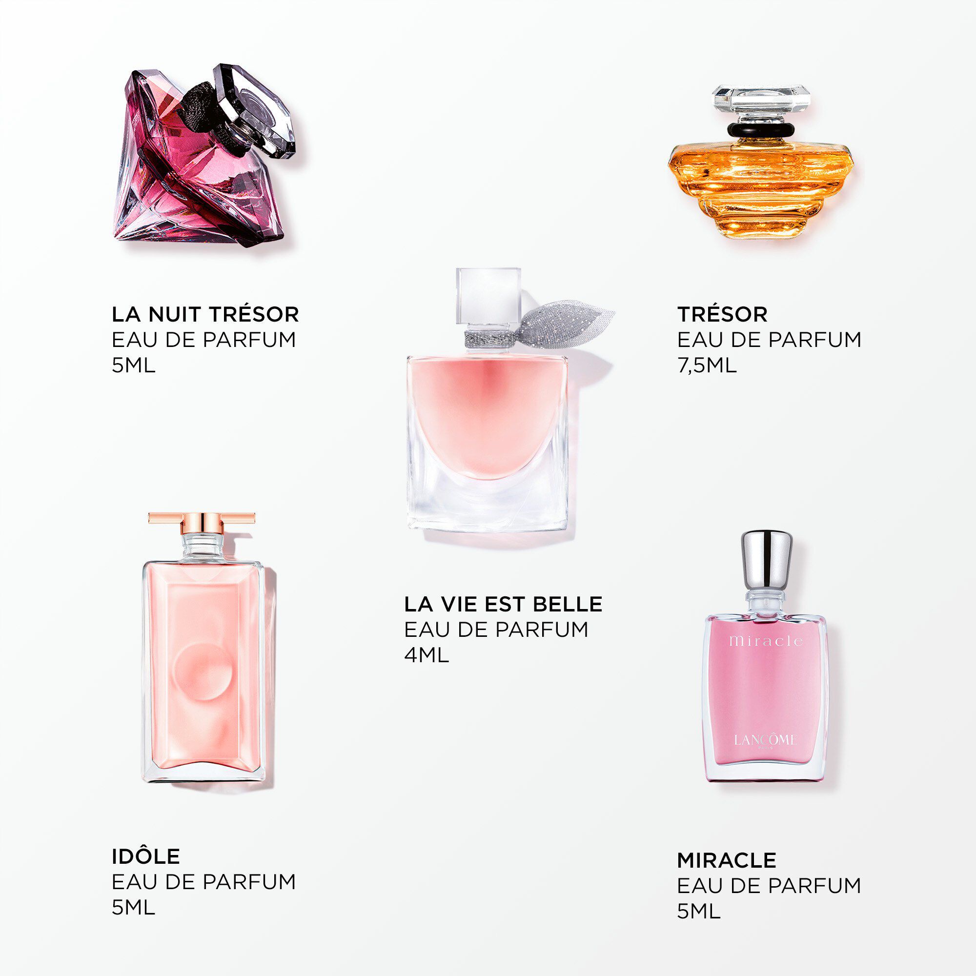 Lancome Miniature Fragrance Set