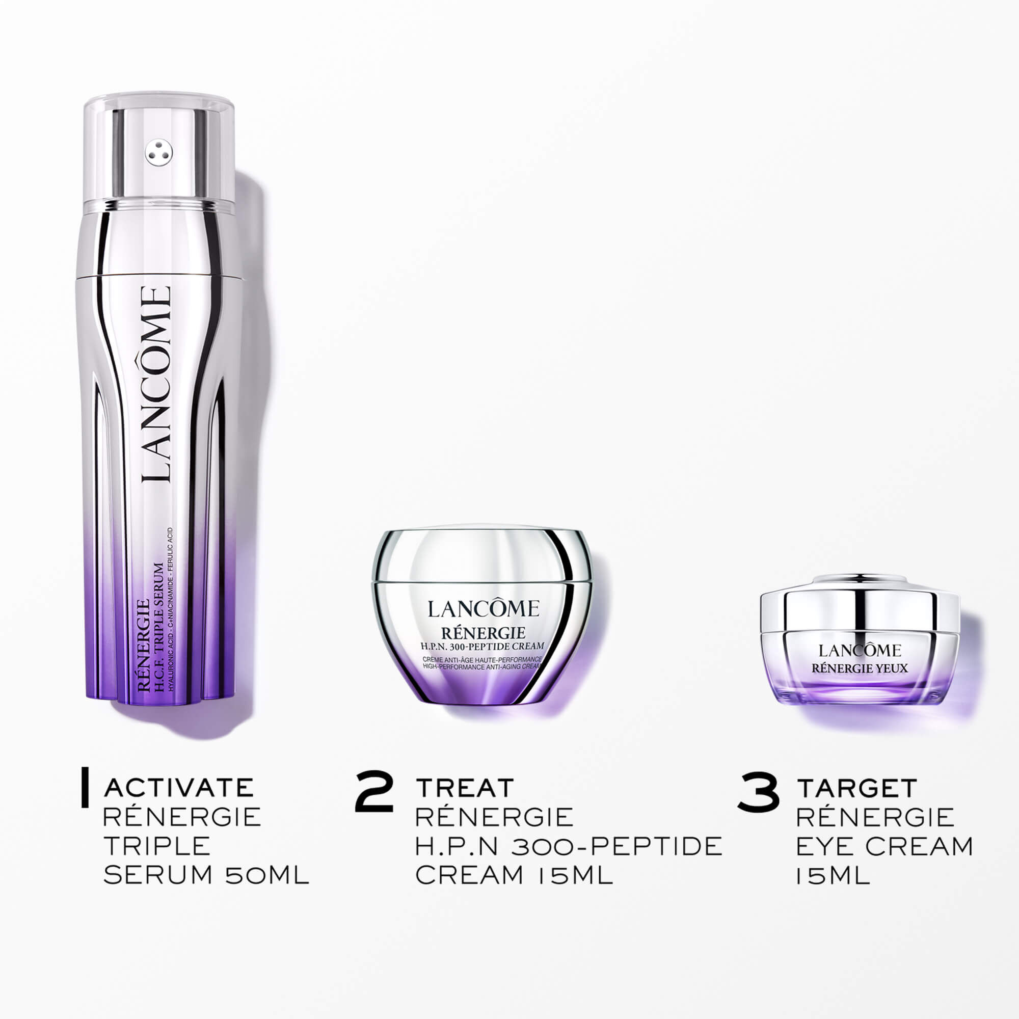 Комплект грижа за кожа Renergie H.C.F. Triple Serum 50ml