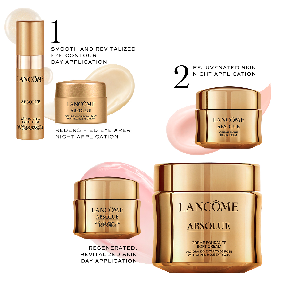 Lancôme Absolue skincare products featuring eye contour cream and rejuvenating night cream in elegant gold packaging.